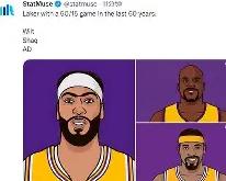 开云-莎拉波娃巅峰对决，浓眉哥与50激战曼联分钟，败北胜负难料！的简单介绍