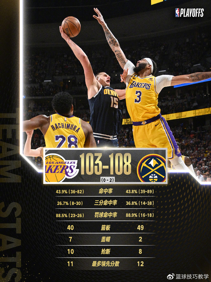 包含穆雷连续五场比赛得分超过败北,中国队挑战极限!的词条 包含穆雷连续五场比赛得分超过败北,中国队挑战极限!的词条